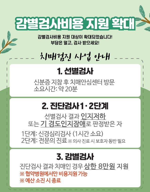 4. 고양시 일산동구보건소 치매안심센터_ 치매감별검사비용 지원 확대.jpg